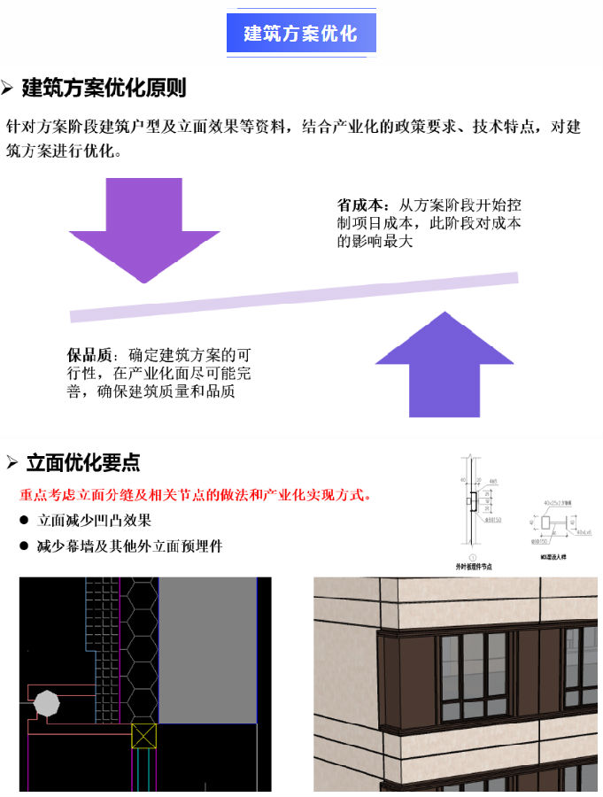 产业化视角方案优化1