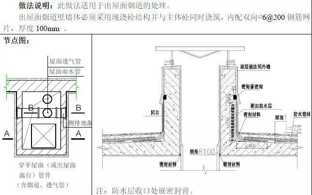 屋面管道要求4