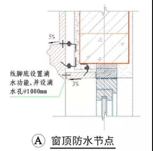 窗楣施工要求2