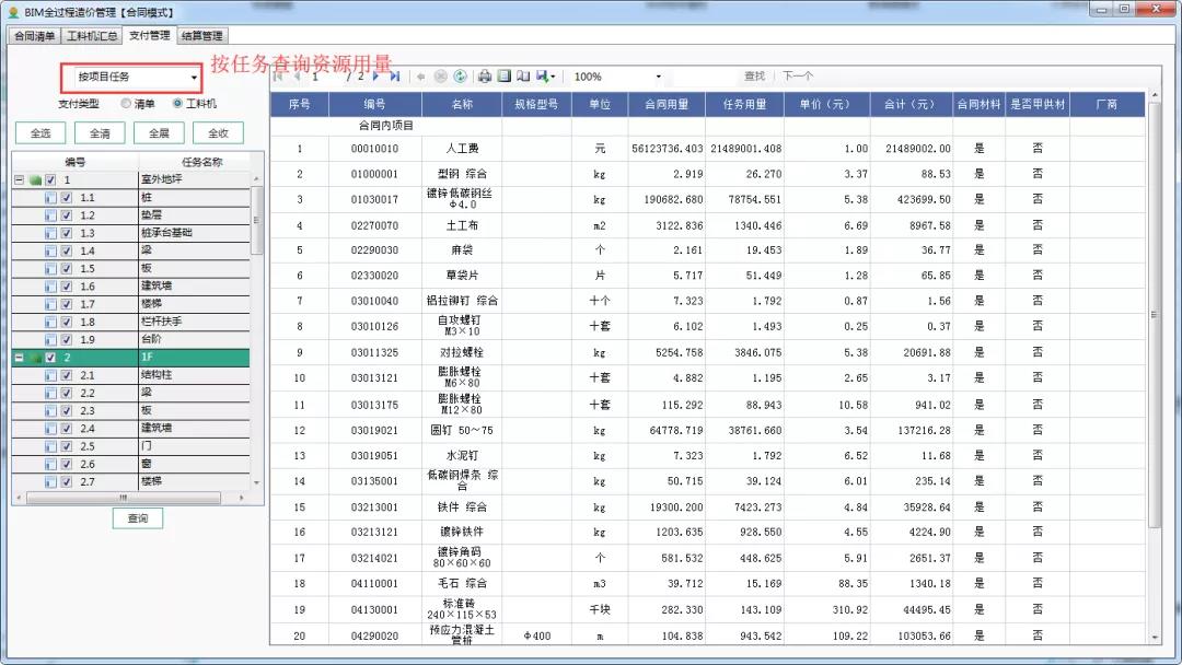 按任务查询资源用量