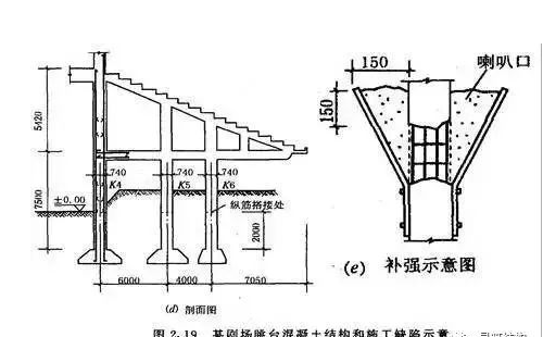 缺陷示意图