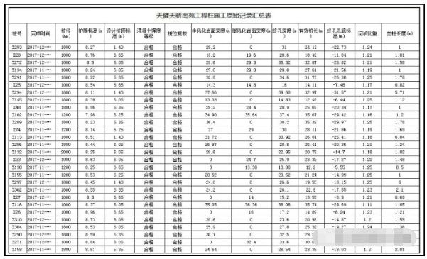 报表打印示例