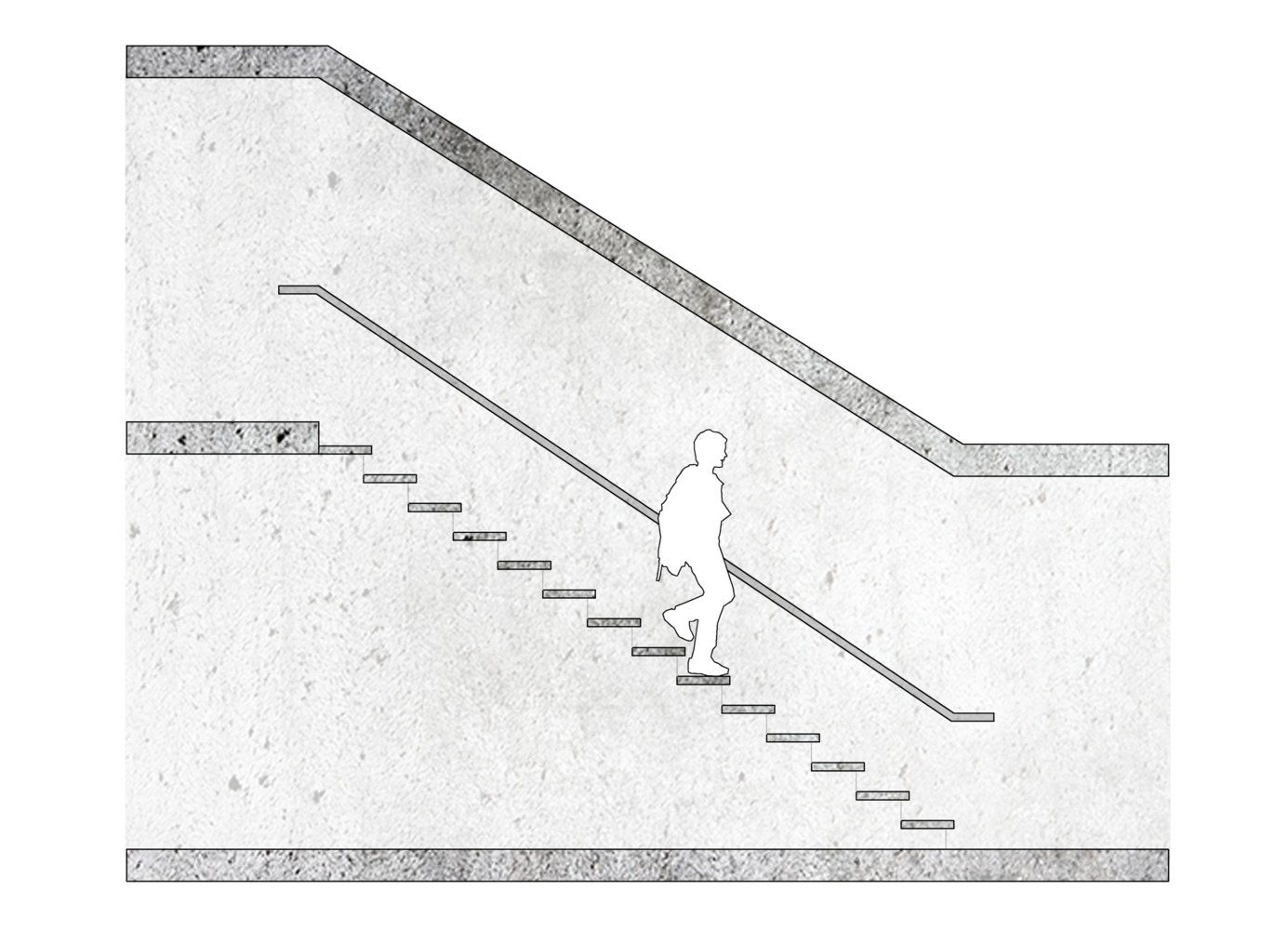 最优楼梯的尺度示例