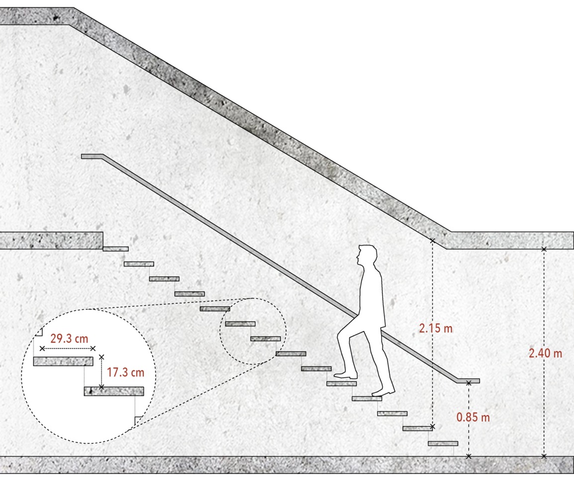 一个实高应为2.6米的楼梯的例子