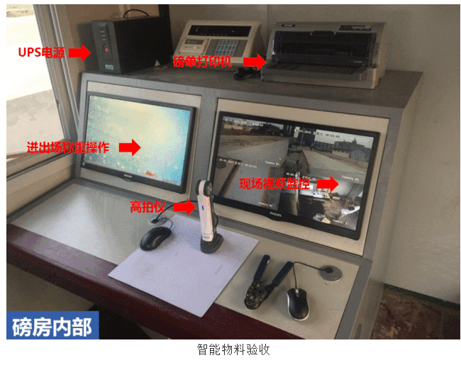 智能物料验收系统