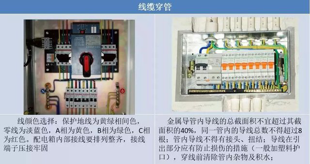 1 线缆、电箱安装要点