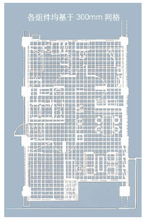 17 KEP概念图示