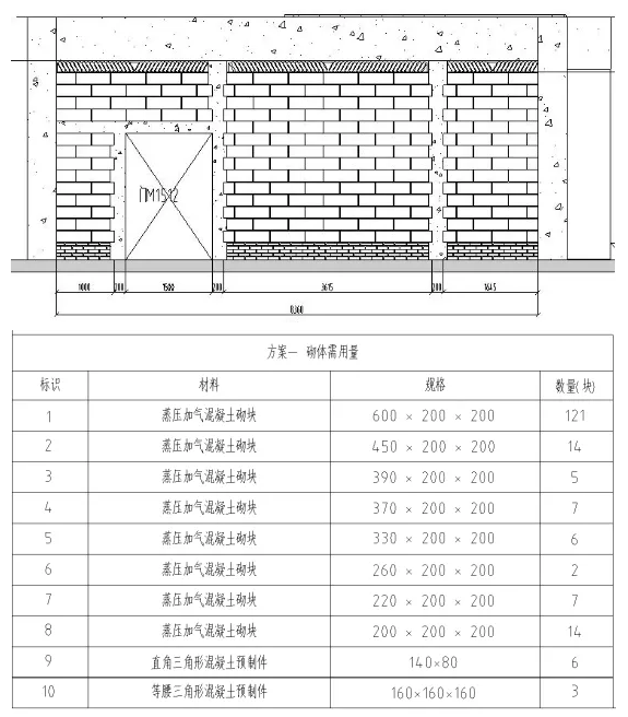 砌体排砖方案(方案一 )
