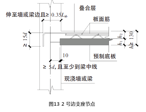 精细化排布钢筋2