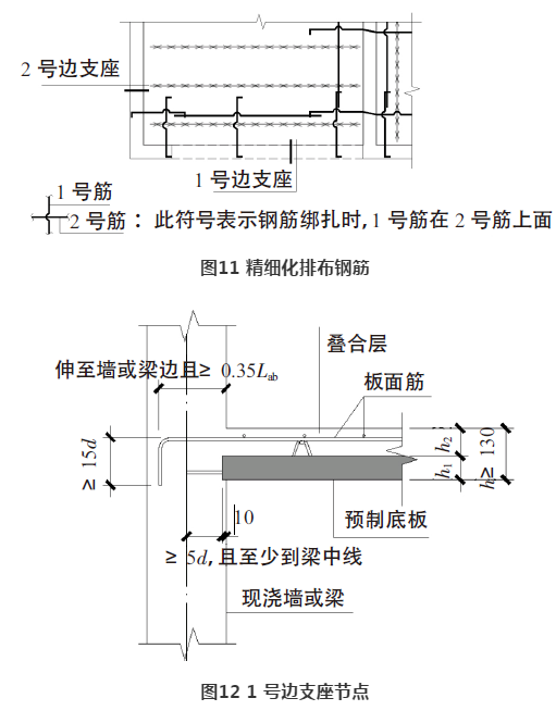 多图详解装配式住宅项目叠合板超厚原因分析与控制措施