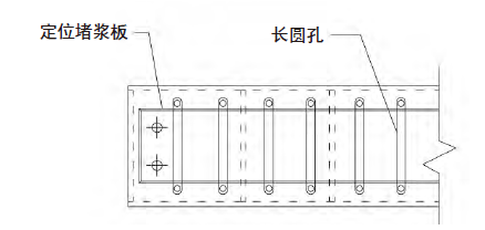 长圆孔加堵浆板侧模