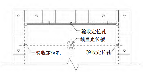 叠合板边模验收定位孔设置