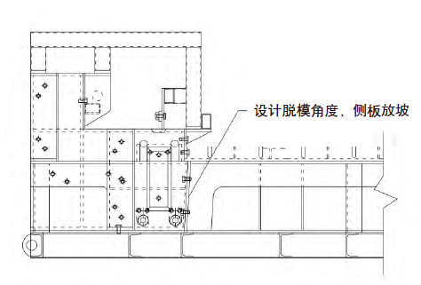 阳台板底模设计脱模角度