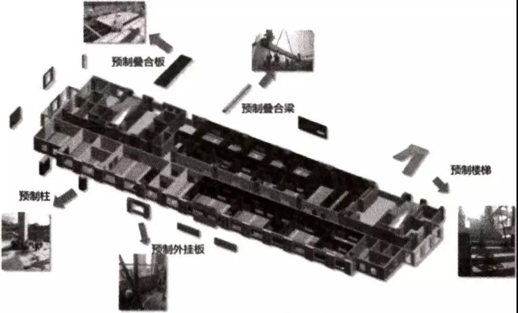 装配式混凝土结构建筑预制构件拆分图