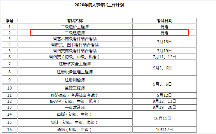 浙江2020年度人事考试计划1