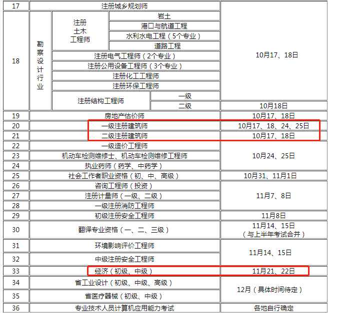 浙江2020年度人事考试计划2