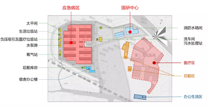 深圳 应急医院 创新技术1