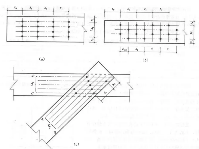 钉连接的斜列布置