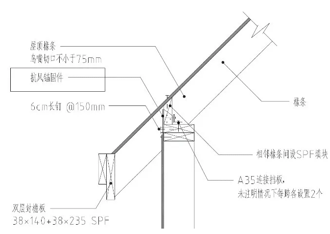 抗风件常规连接节点