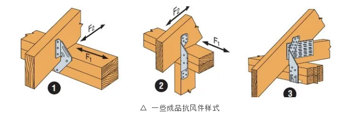 成品抗风件样式