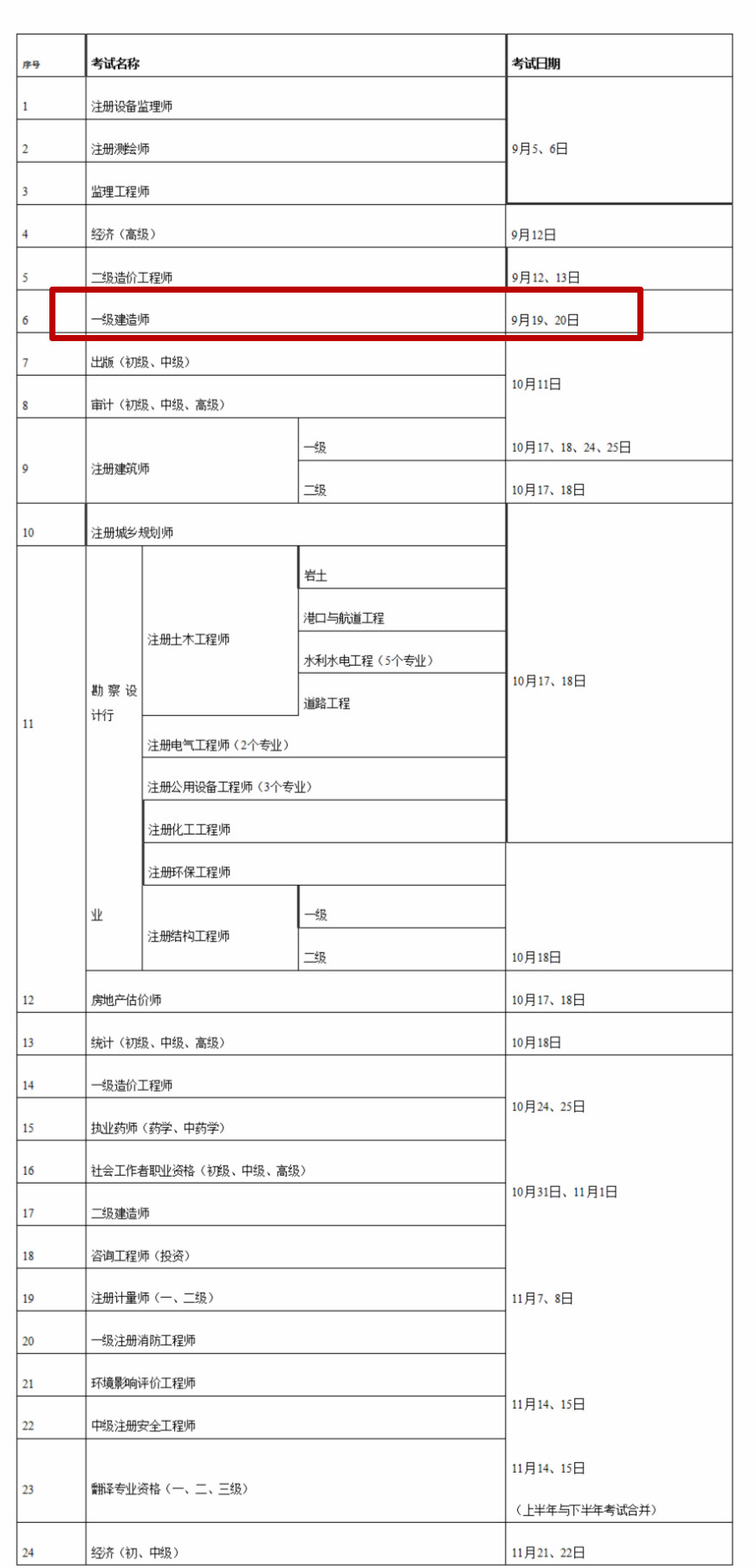 湖北再次发文！明确2020一建考试时间不变2