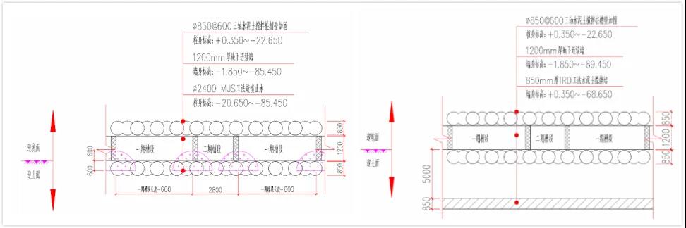 深基坑 TRD工法7