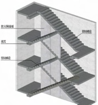 图2 防火隔墙支承于预制梯板上