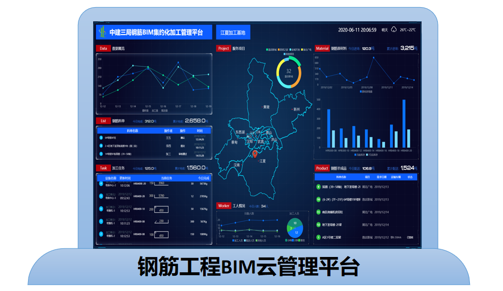 中建三局总承包公司钢筋BIM集约化加工基地6