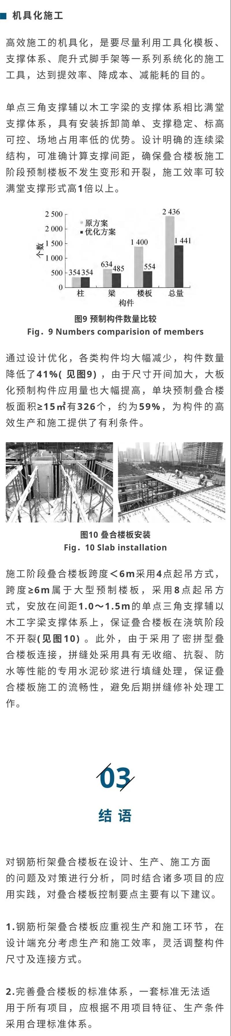 钢筋桁架叠合楼板的提效性3