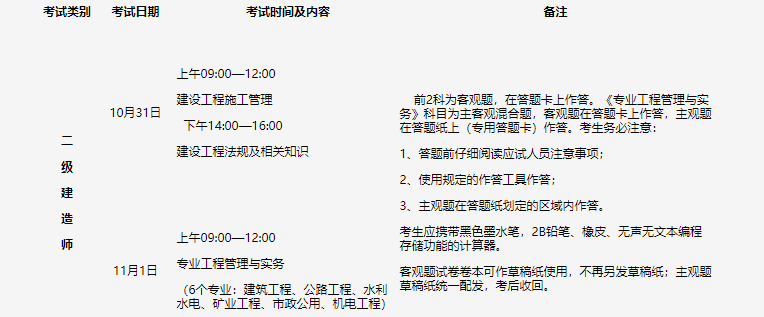 又一地公布二建报名时间!吉林考生7月27日开始报名!6.png