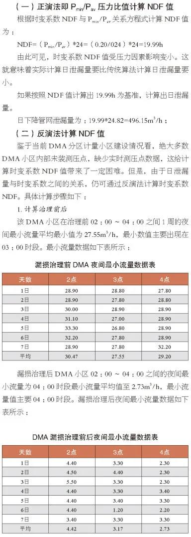 漏损控制 ▎时变系数NDF对DMA漏量算法影响4.jpg