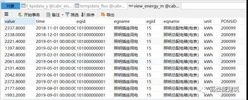 图4 数据库中的监测数据.jpg