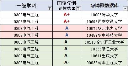 A+学科.jpg