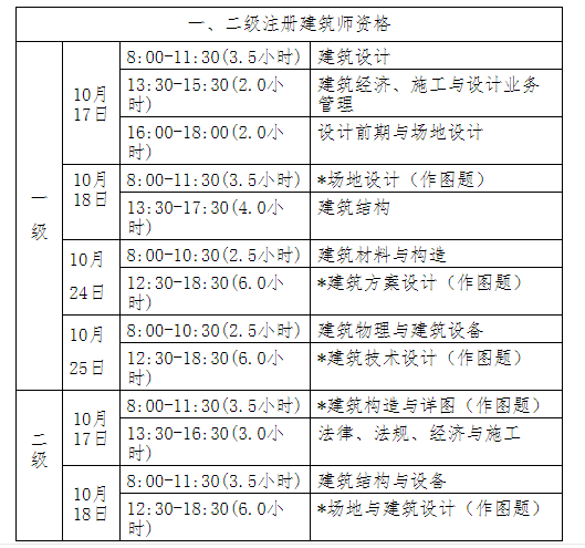 新疆注册建筑师.png