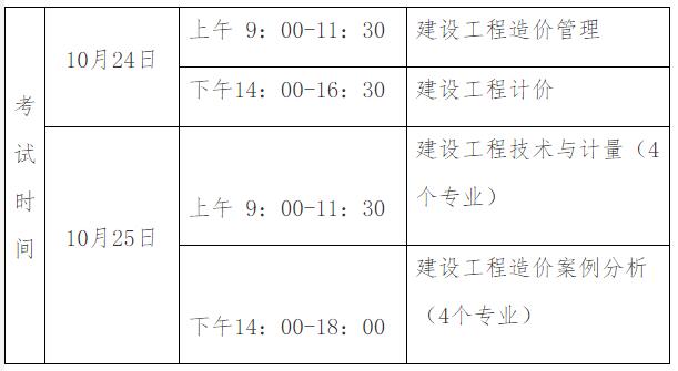 速看!2020年贵州一级造价工程师职业资格考试通知发布.jpg