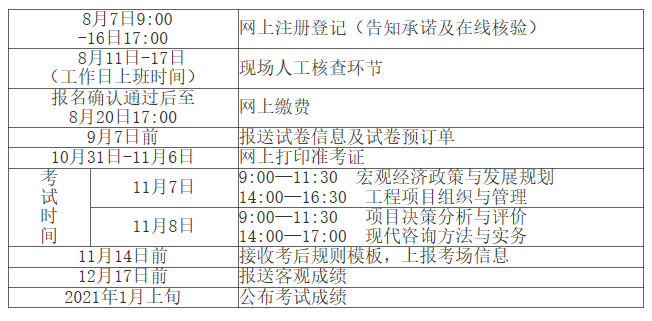 江西2020年咨询工程师资格考试公告发布.png