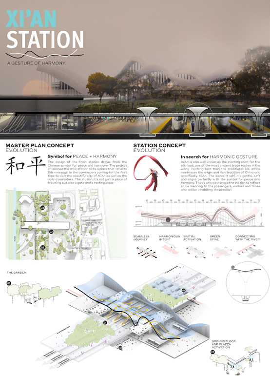 “西安火车站”概念竞赛落幕，解读提名奖设计作品6.png