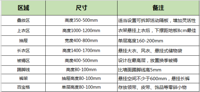 2020年了!现在柜子都流行这样设计了.png