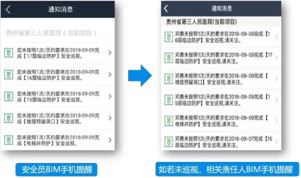 贵州省第三人民医院BIM应用案例