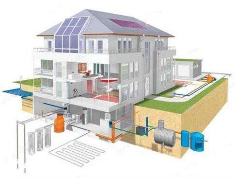 冬季采暖系统大不同，空气源热泵和地源热泵地热能哪个好?.jpg
