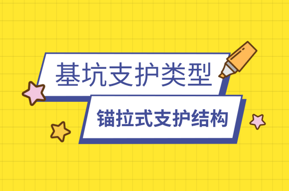 基坑支护类型简介及选型要点——锚拉式支护结构