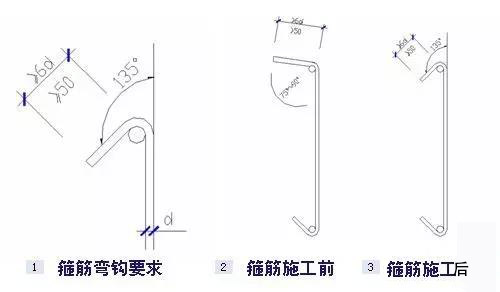 人防工程施工质量系列通病——拉结筋.jpg