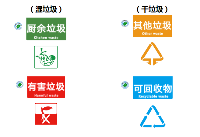 构建“上中下游”紧密衔接体系，福建湄洲岛智能化监管生活垃圾