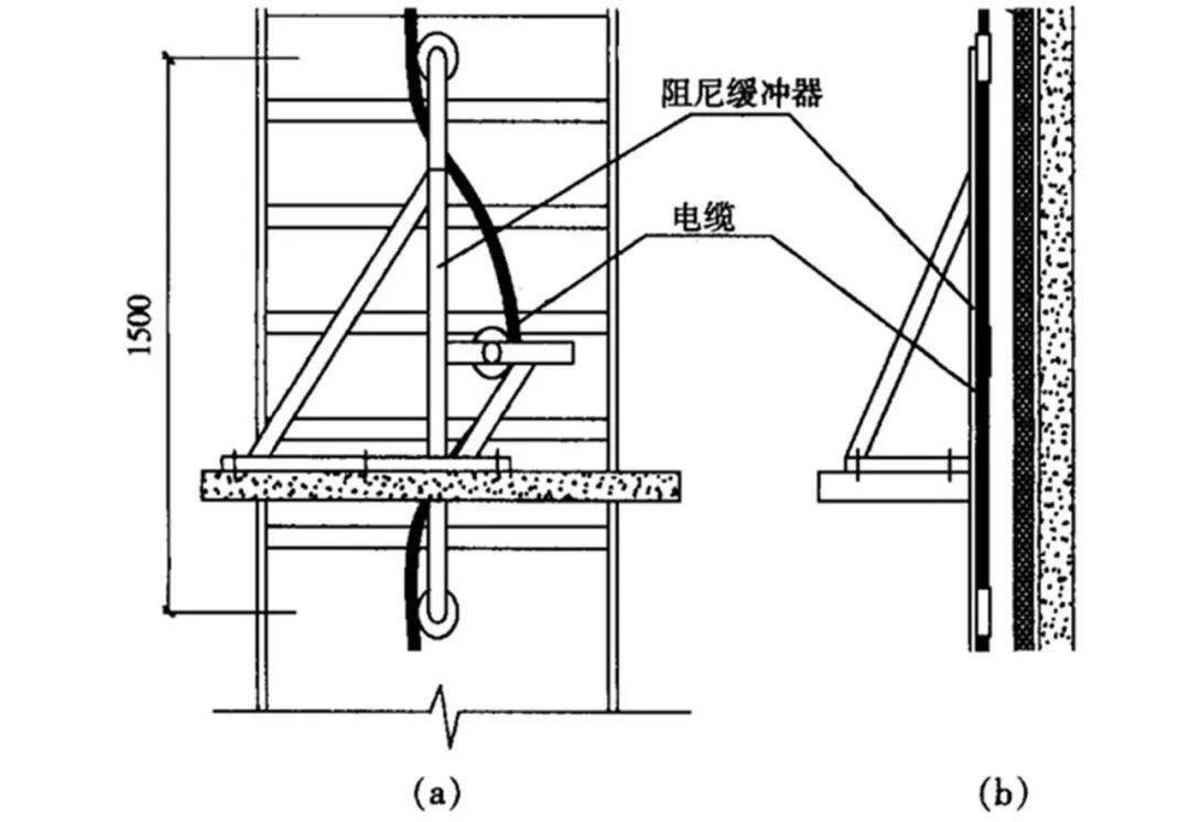超高层建筑竖井电缆敷设方法：阻尼缓冲器法.jpeg