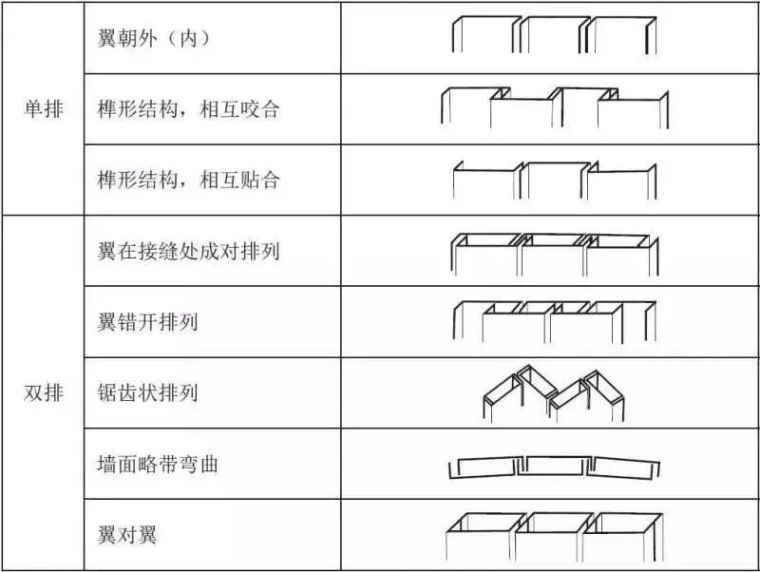 朦胧感的缔造者：U型玻璃在景观中的应用.jpg