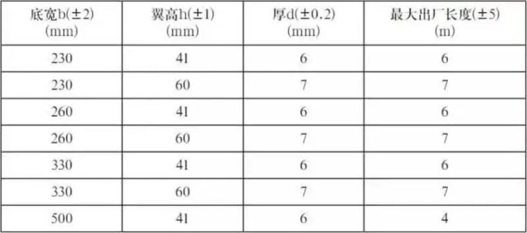 朦胧感的缔造者：U型玻璃在景观中的应用.jpg