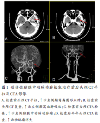 医学教案模板范文_教案模板医学_医学教案怎么写