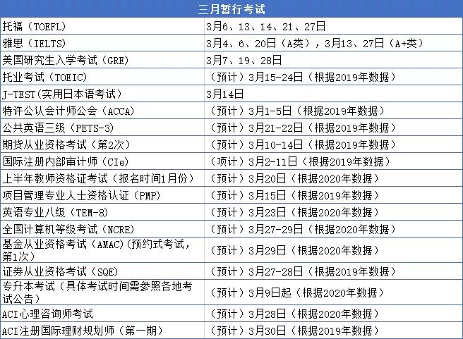 2021年考证时间预计汇总!有你的那盘“菜”吗?.jpg