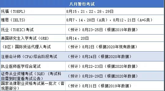 2021年考证时间预计汇总!有你的那盘“菜”吗?.jpg