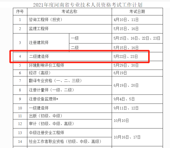 一地公布二建成绩!两地官宣2021年二建提前开考!.png